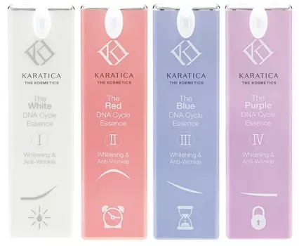 KARATICA Набор эссенций для лица / DNA Cycle Essence Set 4*30 мл