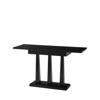 Ian Black Консоль