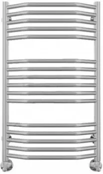 Terminus Виктория Люкс П16, 450х778 мм, Полотенцесушитель водяной