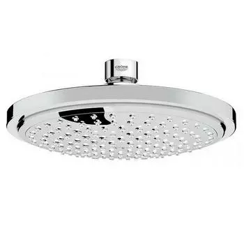 Верхний душ Grohe Euphoria Cosmoolitan 27491000