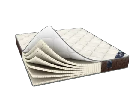 Матрас Димакс Элемент Софт Плюс