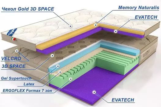Матрас Lineaflex Kristal 42