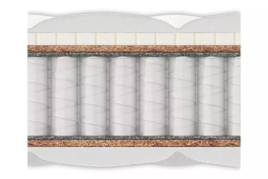 Матрас Materlux ACRI