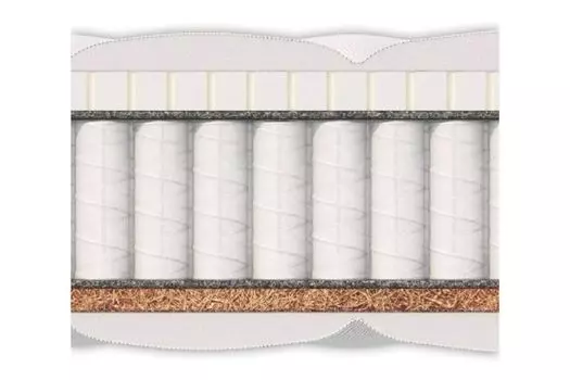 Матрас Materlux ANKARA