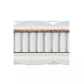 Матрас Materlux CAROLINA