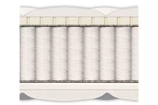 Матрас Materlux Ecologic Dream