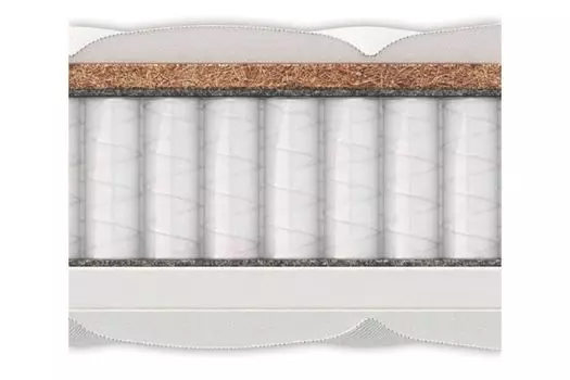 Матрас Materlux FORLI