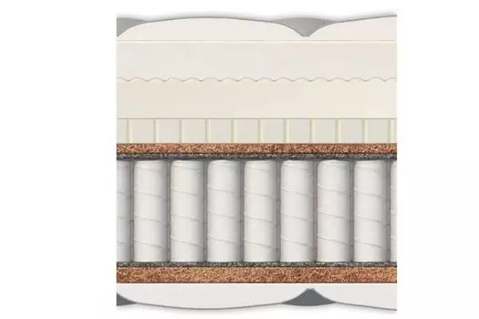 Матрас Materlux FRANCESCA