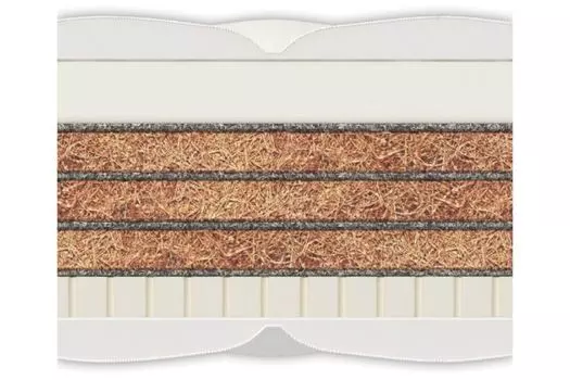 Матрас Materlux GARDA