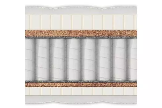 Матрас Materlux GROSSETO