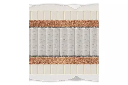 Матрас Materlux IMPERO MEDIUM