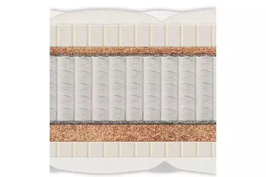 Матрас Materlux IMPERO MIX