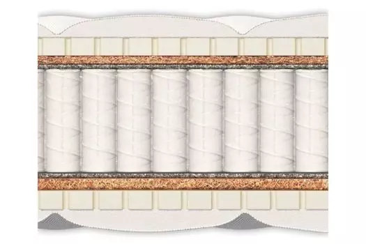 Матрас Materlux Infiniti