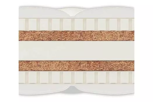 Матрас Materlux LADY ANNA