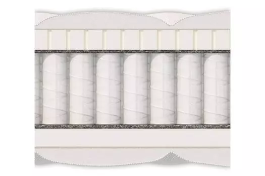 Матрас Materlux LAZIO