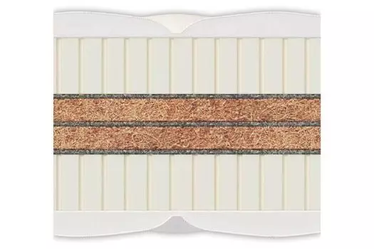 Матрас Materlux LIVORNO