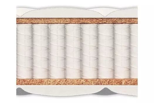 Матрас Materlux MARTE MAXI