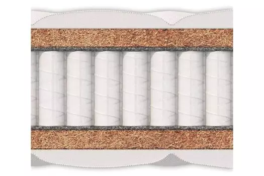 Матрас Materlux MILANO