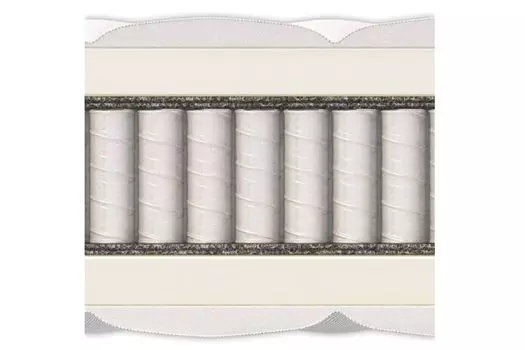 Матрас Materlux NUVOLA