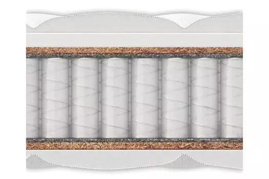 Матрас Materlux PARMA