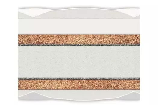 Матрас Materlux PISA