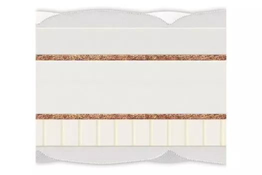 Матрас Materlux ROSSANO