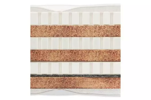 Матрас Materlux SANREMO