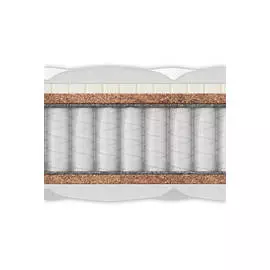 Матрас Materlux SUPREME