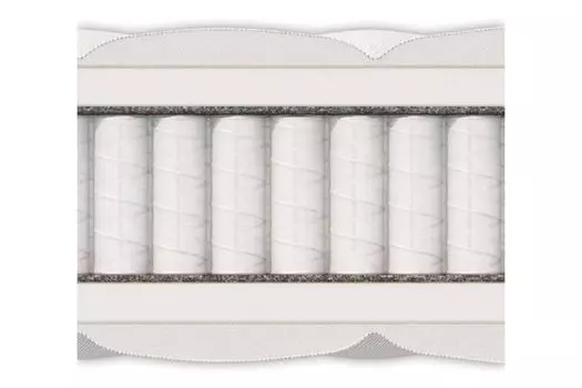 Матрас Materlux TAORMINA