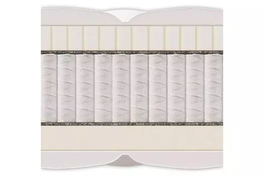 Матрас Materlux TIVOLI SOFT