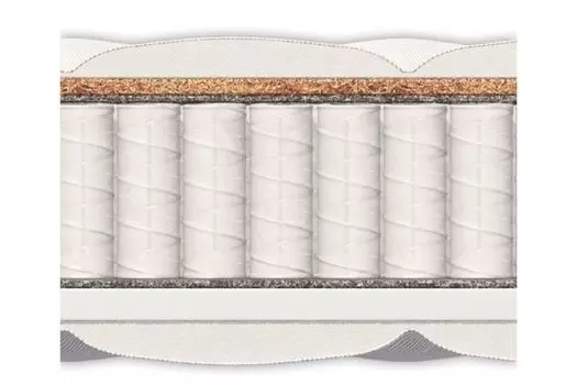 Матрас Materlux TOSKANA