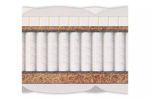 Матрас Materlux TRIESTE