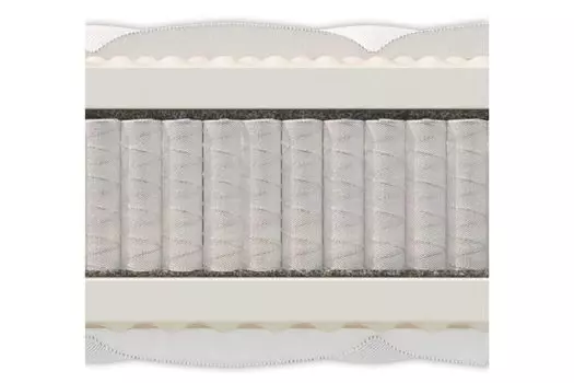 Матрас Materlux VENICE