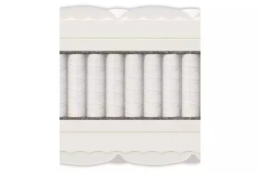 Матрас Materlux VENICE MAXI