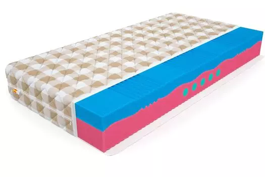 Матрас Mr. Mattress BioGold Viscoool