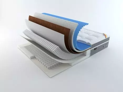 Матрас Roll Matratze RM Individuell MANFRED