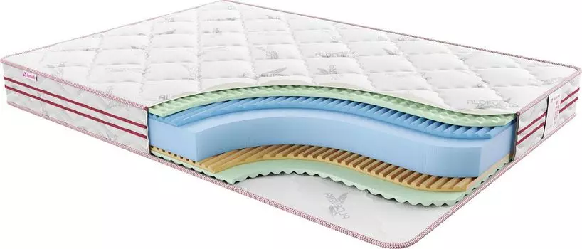 Матрас Sontelle Sante Roll Touch