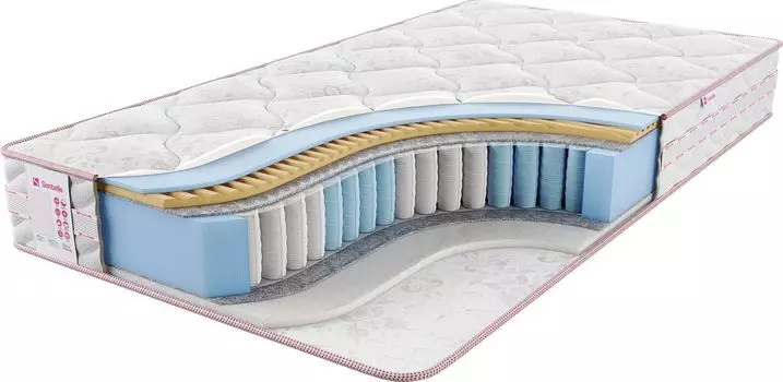 Матрас Sontelle Vivre Dual Chance