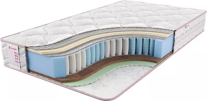 Матрас Sontelle Vivre Dual Event