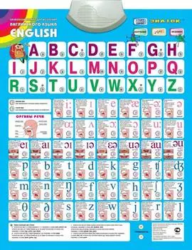 ЗНАТОК "PL-01-EN English"- электронный звуковой плакат