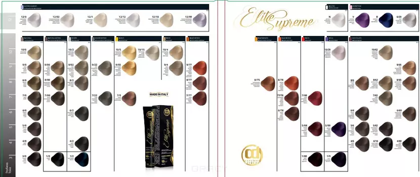 Constant Delight, Палитра Elite Supreme, 1 шт