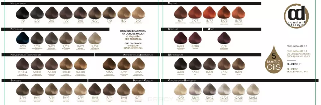 Constant Delight, Палитра масла для окрашивания волос без аммиака, 51 оттенок, 2018, 1 шт
