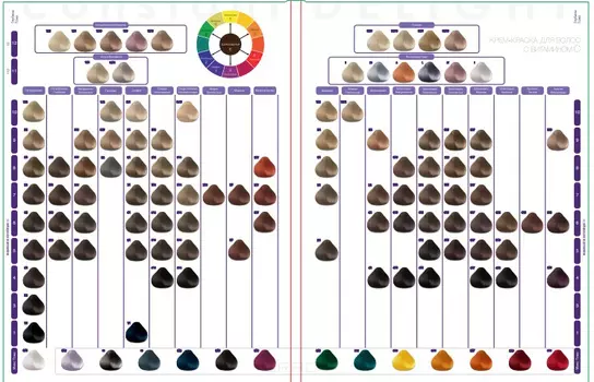 Constant Delight, Палитра оттенков крем-краски для волос с вит. С, 2 стр., 118 оттенков, 2019 , 1 шт