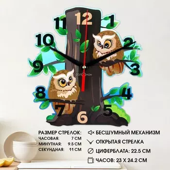 Часы настенные
