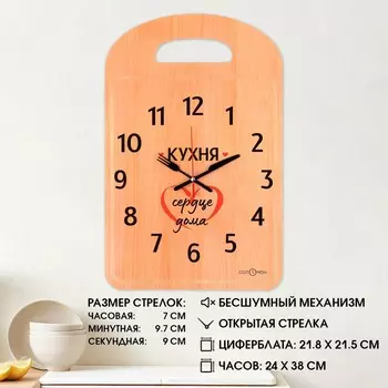 Часы настенные кухонные
