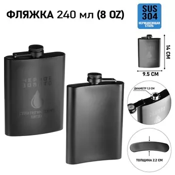 Фляжка
