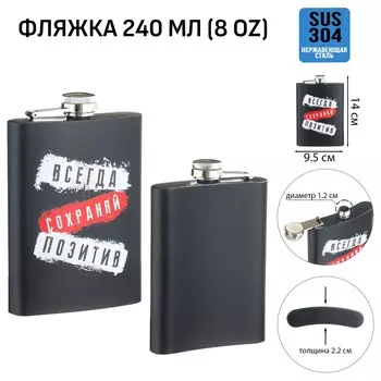 Фляжка