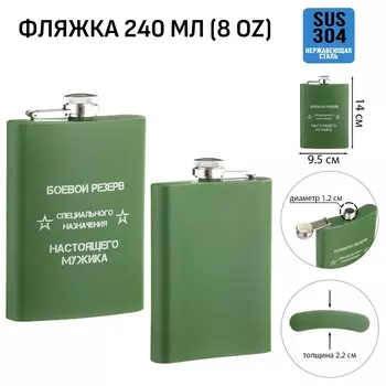 Фляжка