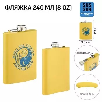 Фляжка