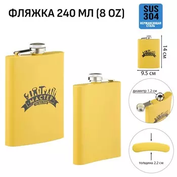 Фляжка